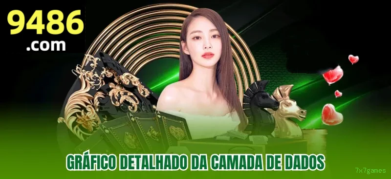 Vantagens Cassino ao Vivo